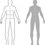 Body map example A